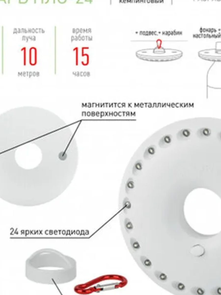 Фонарь туристический ЭРА 24xLED, крепление карабин, магниты, питание 3xAA (не в комплекте), KB-501, Б0029177