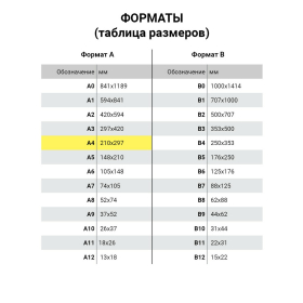 Альбом для рисования А4, 32 л., скоба, обложка картон, BRAUBERG, 202х285 мм, "Тигр" (1 вид), 105610