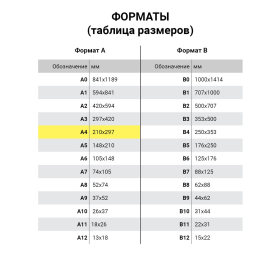 Бумага COLOR COPY, А4, 100 г/м2, 500 л., для полноцветной лазерной печати, А++, Австрия, 161% (CIE), A4-33709