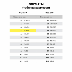 Бумага для акварели А3 40 л., 200 г/м2 ГОЗНАК СПб, в коробке, BRAUBERG ART CLASSIC, "СИРЕНЕВЫЙ БУКЕТ", 116886