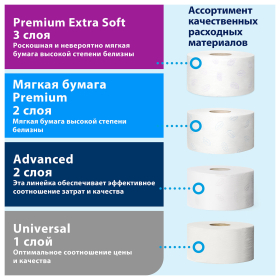 Бумага туалетная 170 метров, TORK (Система T2) PREMIUM, 2-слойная, белая, КОМПЛЕКТ 12 рулонов, 120243