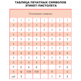 Этикет-пистолет, 1-строчный, 8 символов, 22х12 мм, MOTEX МХ-5500PLUS S, Корея, МХ-5500 PLUS S