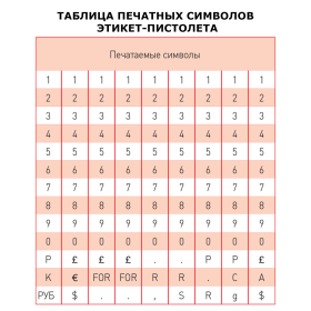 Этикет-пистолет 1-строчный, 9 символов, 26х12 мм, MOTEX МХ-2612NEW, Корея, МХ-2612 NEW