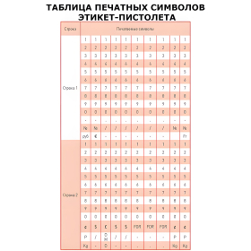 Этикет-пистолет 2-строчный, 2х10 символов, 26х16 мм, MOTEX МХ-2616ACE, Корея, МХ-2616 ACE