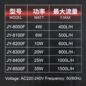 Фильтр внутренний JINGYE JY-8400F, трехсекционный, 1000 л/ч, 25 Вт