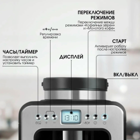 Кофеварка капельная с кофемолкой BQ (БИ-КЬЮ) CM7001, 600 Вт, объем 0,6 л, поддержание температуры, 86199509