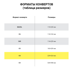 Конверты С4 (229х324 мм), отрывная лента, "Куда-Кому" 90 г/м2, КОМПЛЕКТ 250 шт., внутренняя запечатка С4.02СКК.250
