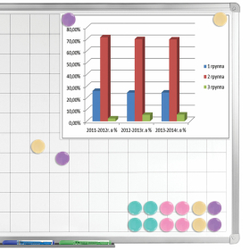 Магниты 30 мм, НАБОР 16 шт., BRAUBERG "PASTEL", блистер, 272519