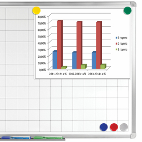 Магниты диаметром 30 мм, КОМПЛЕКТ 5 штук, цвет АССОРТИ, в блистере, BRAUBERG, 231729