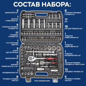 Набор инструментов для автомобиля, 108 предметов, пластиковый кейс, RABBITEX, 671339