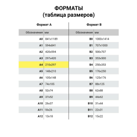 Папка для черчения А4, 210х297 мм, 10 л., 160 г/м2, рамка горизонтальный штамп, ПИФАГОР, 129230