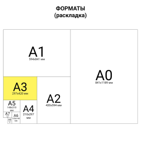 Папка для черчения БОЛЬШАЯ А3, 297х420 мм, 24 л., 200 г/м2, без рамки, ватман ГОЗНАК КБФ, BRAUBERG, 129254