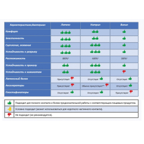 Перчатки МНОГОРАЗОВЫЕ нитриловые LAIMA ГИПОАЛЛЕРГЕННЫЕ, хлопчатобумажное напыление, ПРОЧНЫЕ, размер М (средний), синие, вес 36 г, 604998