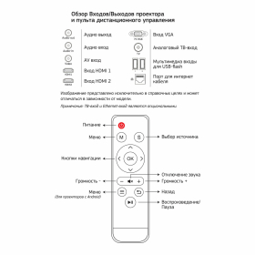 Проектор CACTUS CS-PRM.05B.WUXGA-A, LCD, 1920x1080, 16:9, 2800 лм, 2000:1, 4,2 кг