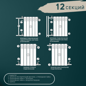 Радиатор алюминиевый Tropic, 500 x 78 мм, 12 секций