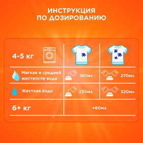 Стиральный порошок-автомат 450 г, TIDE (Тайд), "Альпийская свежесть", 700266