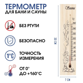 Термометр, градусник 