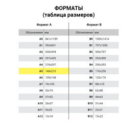 Тетрадь 18 л., HATBER, клетка, обложка картон, "КОТ БАСИК" (микс в спайке), 042723, 18Т5В1