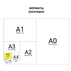 Тетрадь ЗЕЛЁНАЯ обложка 18 л., линия с полями, офсет, "ПЗБМ", 19889