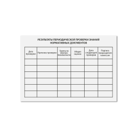 Удостоверение допуска к работе на электроустановках, КОМПЛЕКТ 5 шт., 66х100 мм, STAFF, 117575