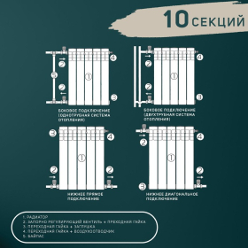 УЦЕНКА Радиатор биметаллический Tropic, 500 x 80 мм, 10 секций